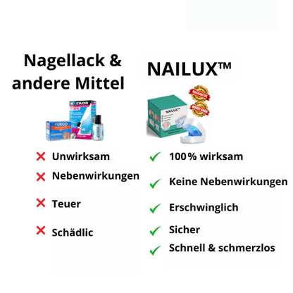 NAILUX™